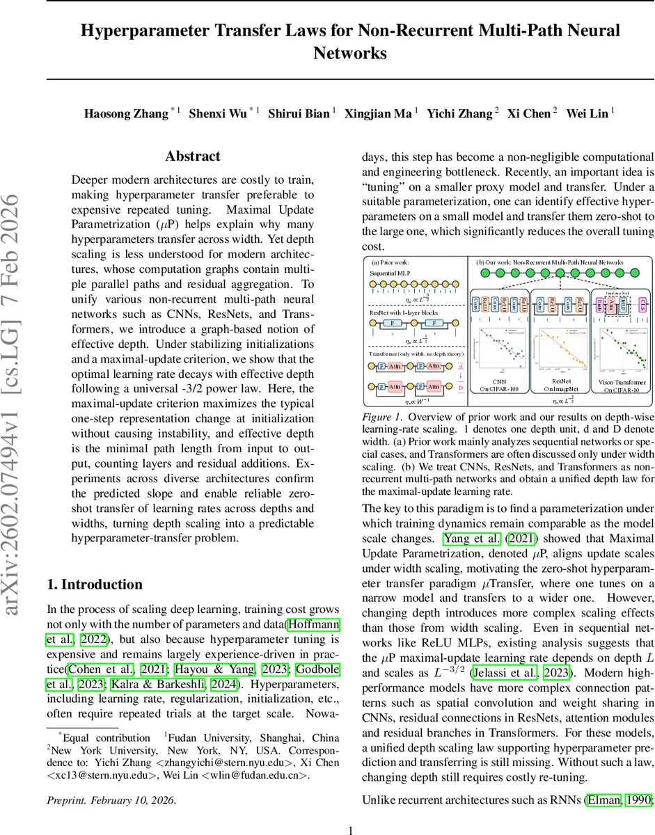 Physics Guided Exponential Model Design of High Ge Content SiGe Selective Epitaxy for Gate All Around Source/Drain Applications