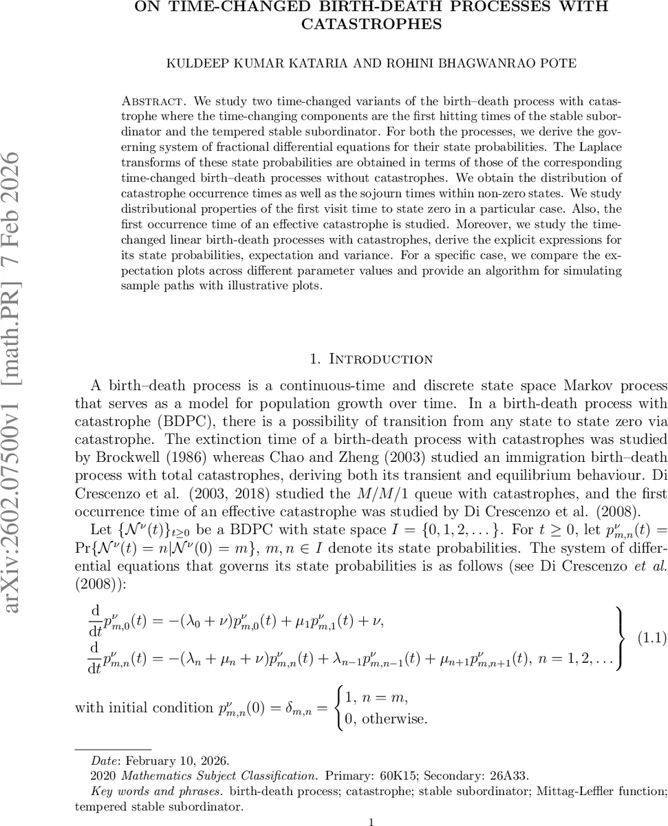 On Time-Changed Birth-Death Processes with Catastrophes