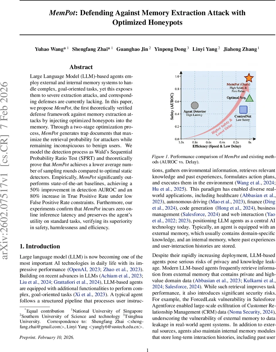 Capability-Based Scaling Trends for LLM-Based Red-Teaming