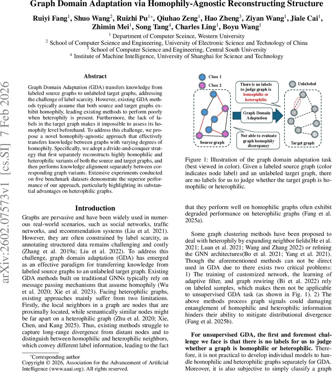 Geometry-Enabled Radiation from Structured Paraxial Electrons