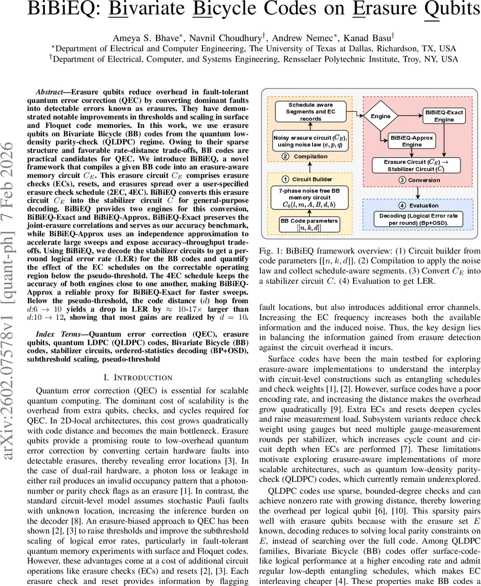 Analysis of Repairable Systems Availability with Lindley Failure and Repair Behavior