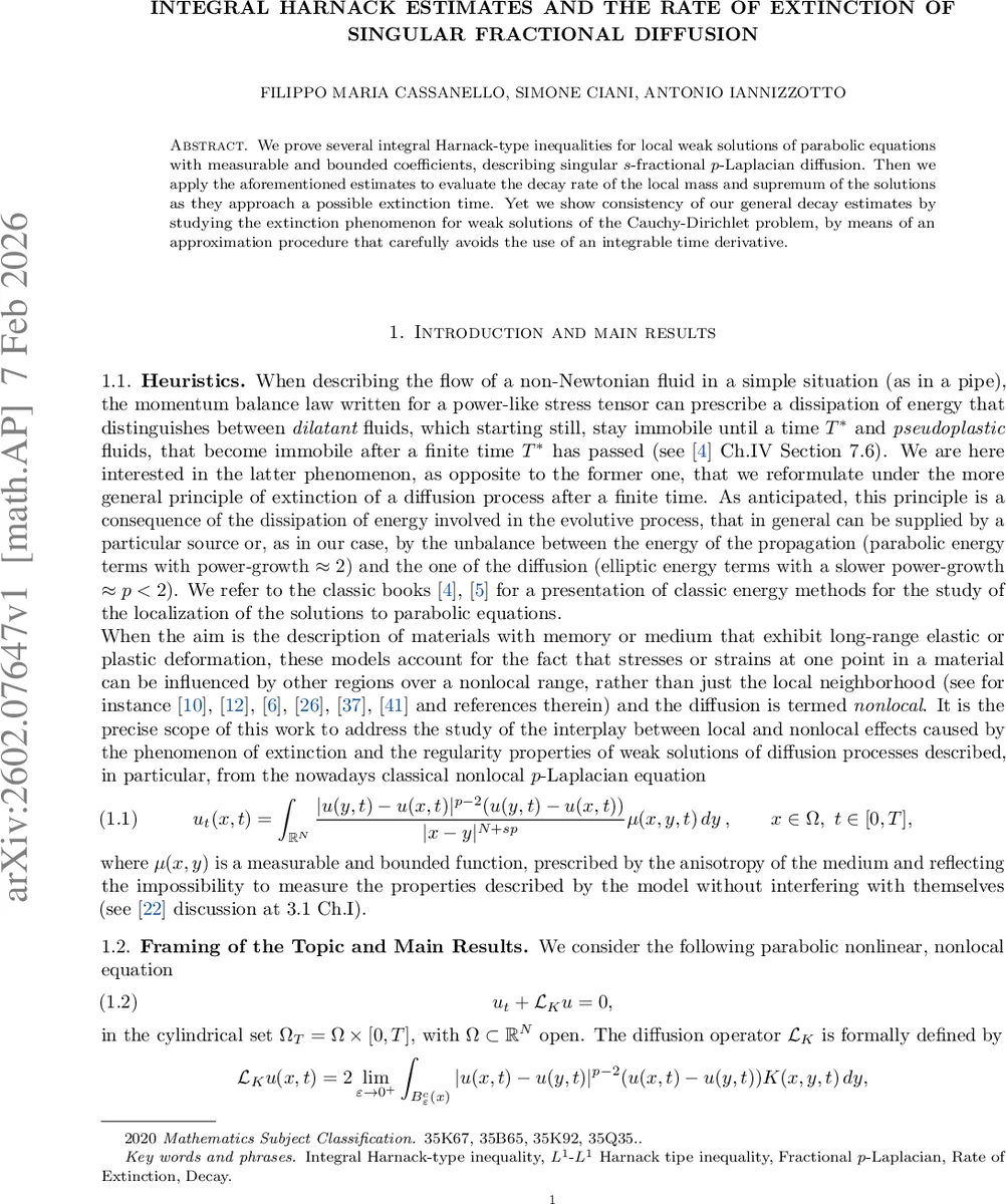 How contextuality and antidistinguishability are related