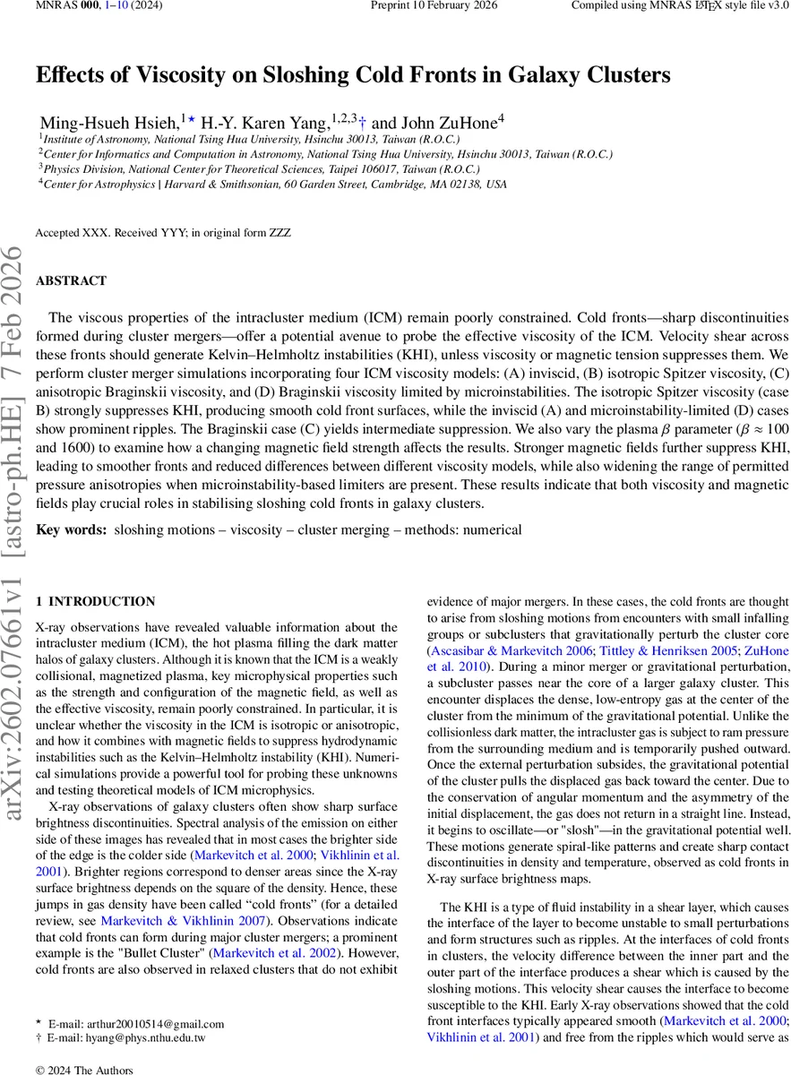 Effects of Viscosity on Sloshing Cold Fronts in Galaxy Clusters