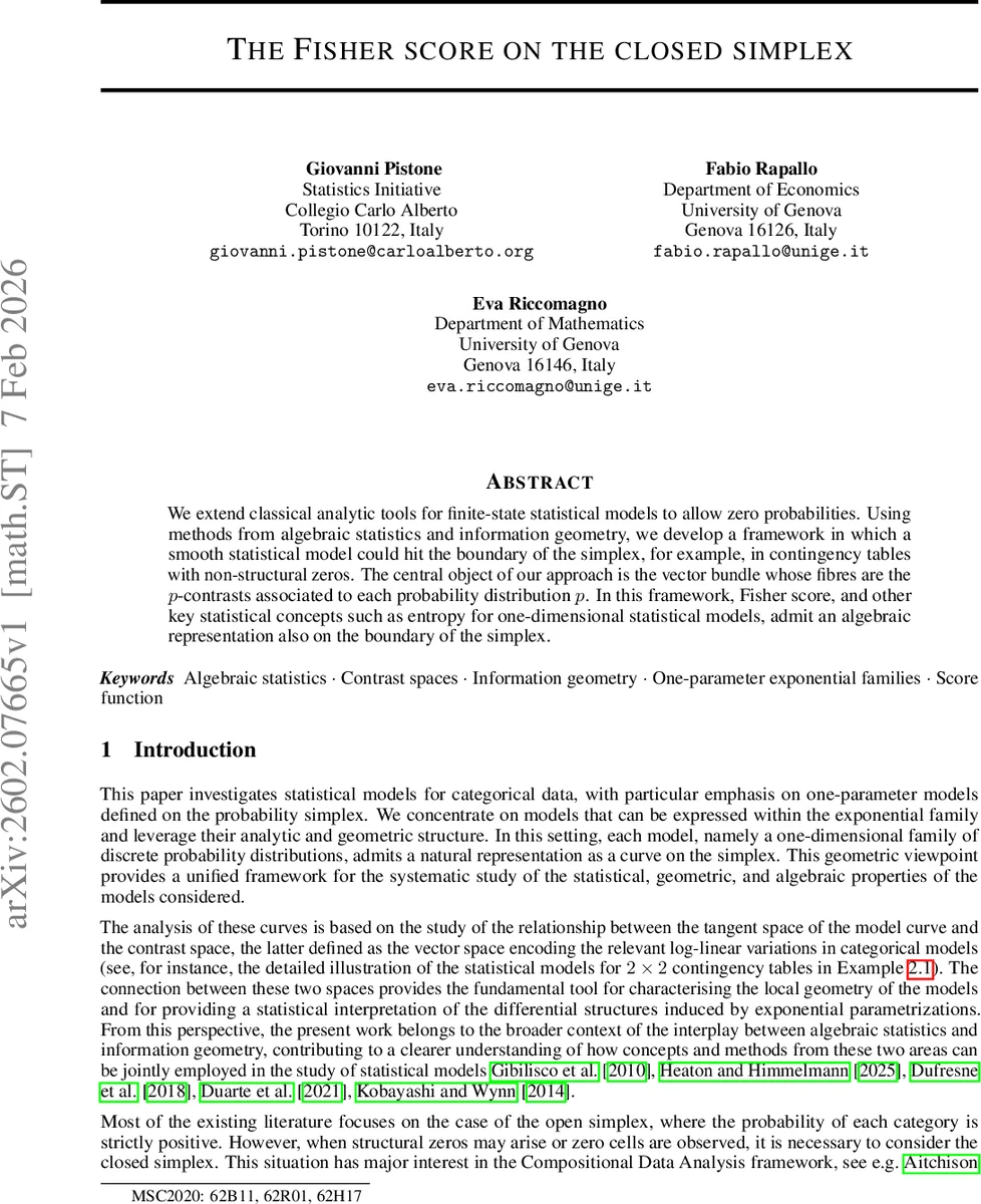The Fisher score on the closed simplex