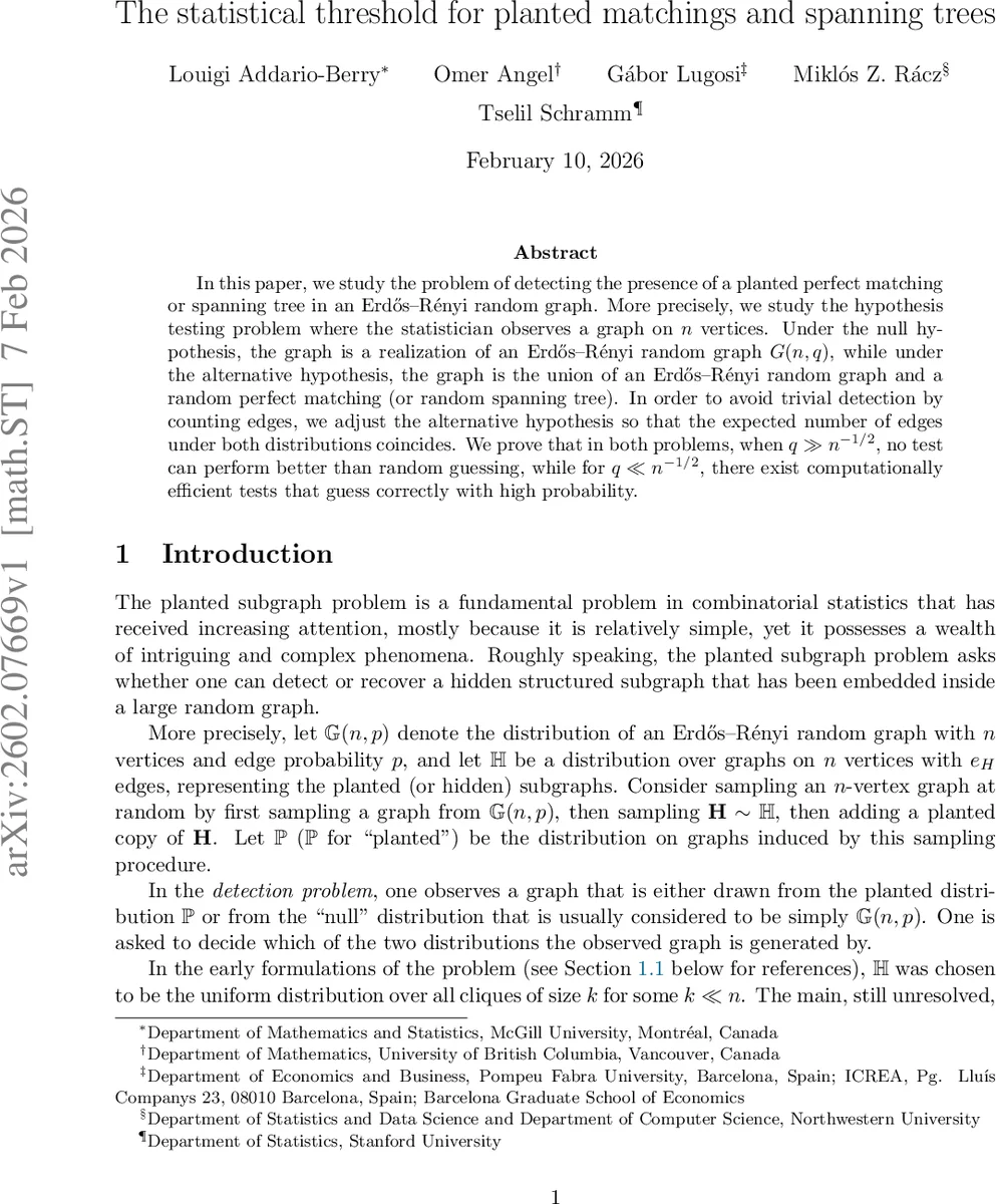 The statistical threshold for planted matchings and spanning trees
