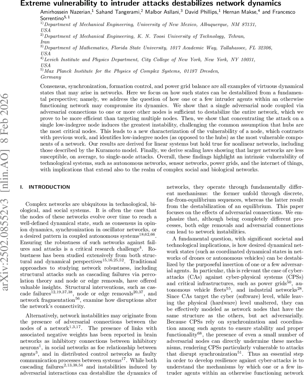 Testing the nuclear TMD gluon densities with heavy flavor production in proton-lead collisions at LHC