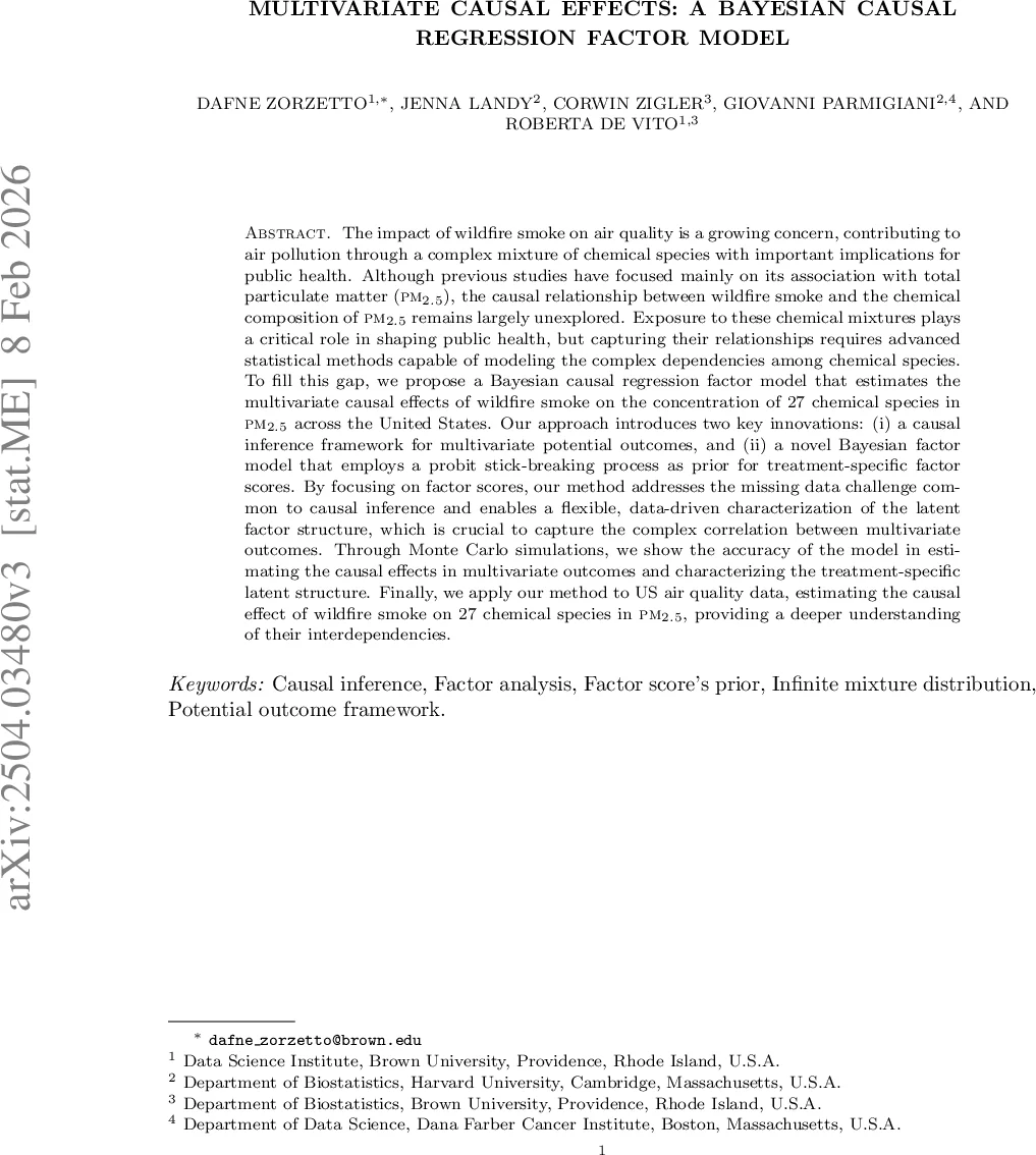 A Unified Framework for Debiased Machine Learning: Riesz Representer Fitting under Bregman Divergence