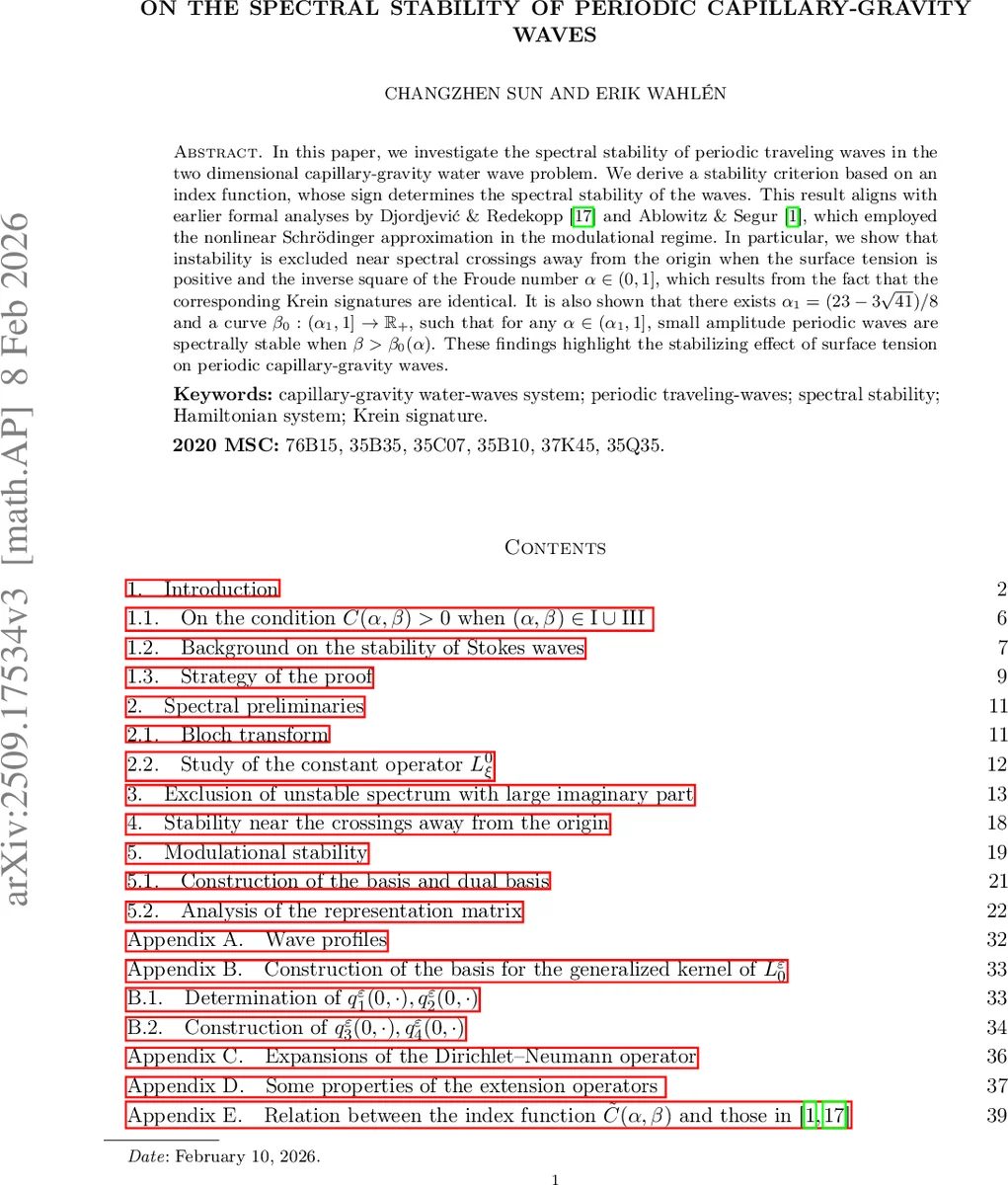 Enhancing Generative AI Image Refinement with Scribbles and Annotations: A Comparative Study of Multimodal Prompts