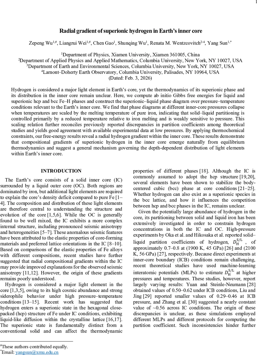Quantum uncertainty of optical coherence