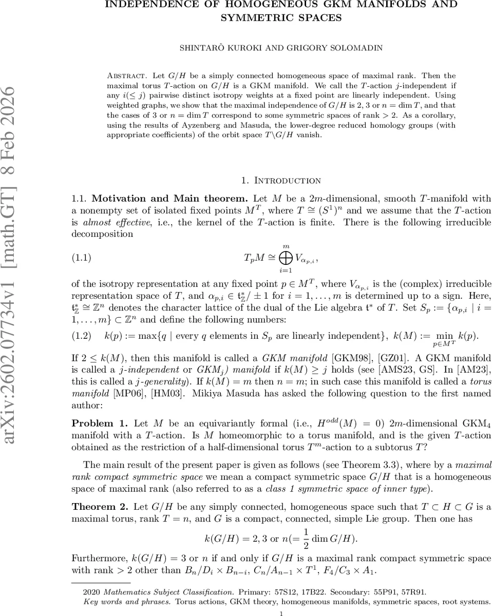 Independence of homogeneous GKM manifolds and symmetric spaces