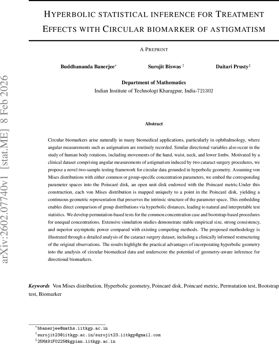 The Prym-canonical Clifford index