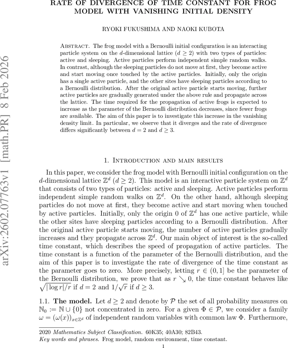 The Prym-canonical Clifford index