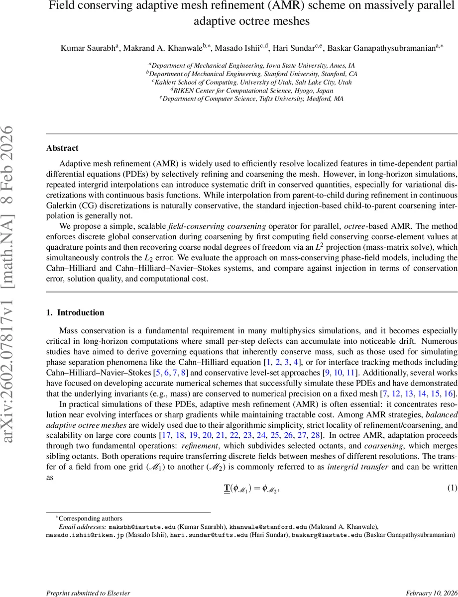 MC-LLaVA: Multi-Concept Personalized Vision-Language Model