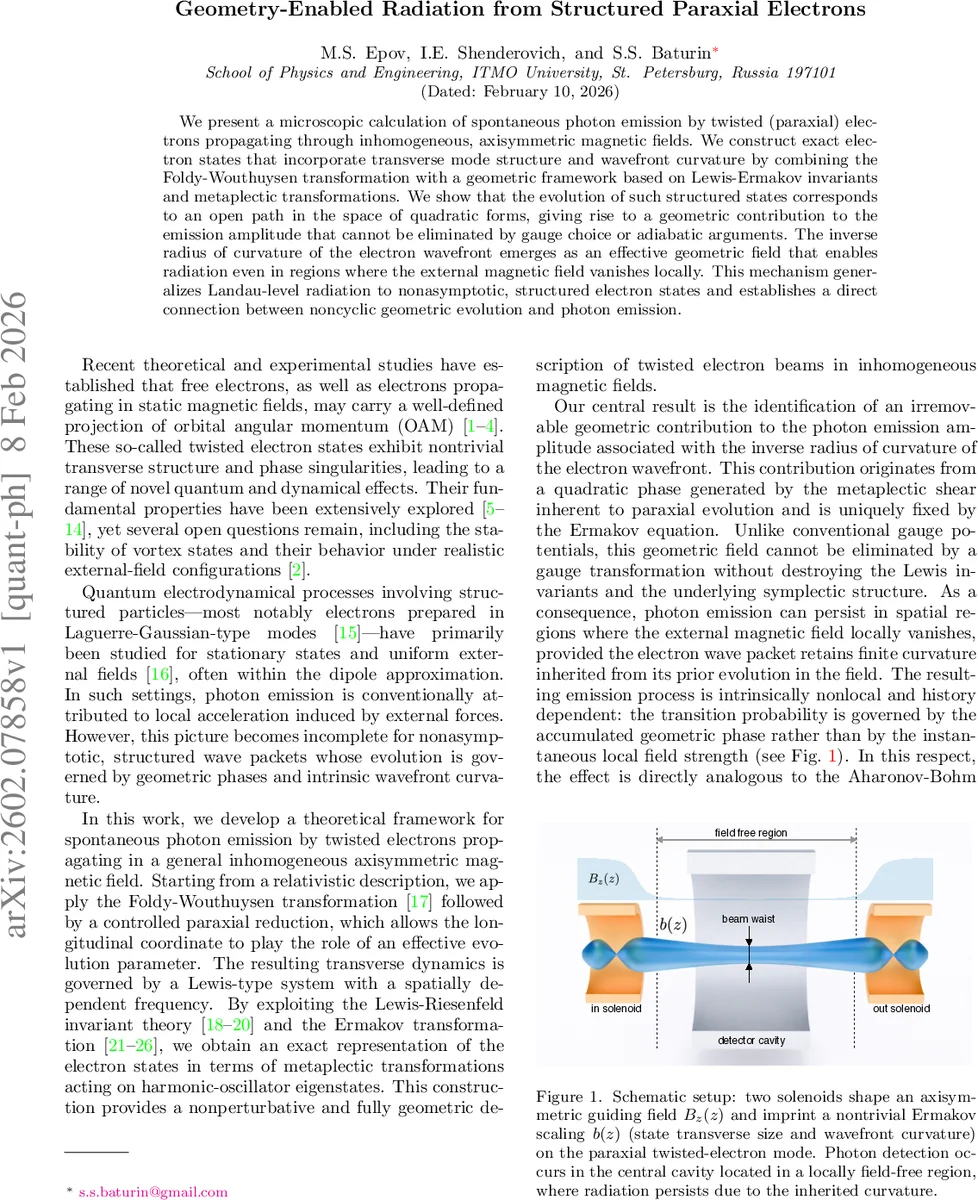 Geometry-Enabled Radiation from Structured Paraxial Electrons