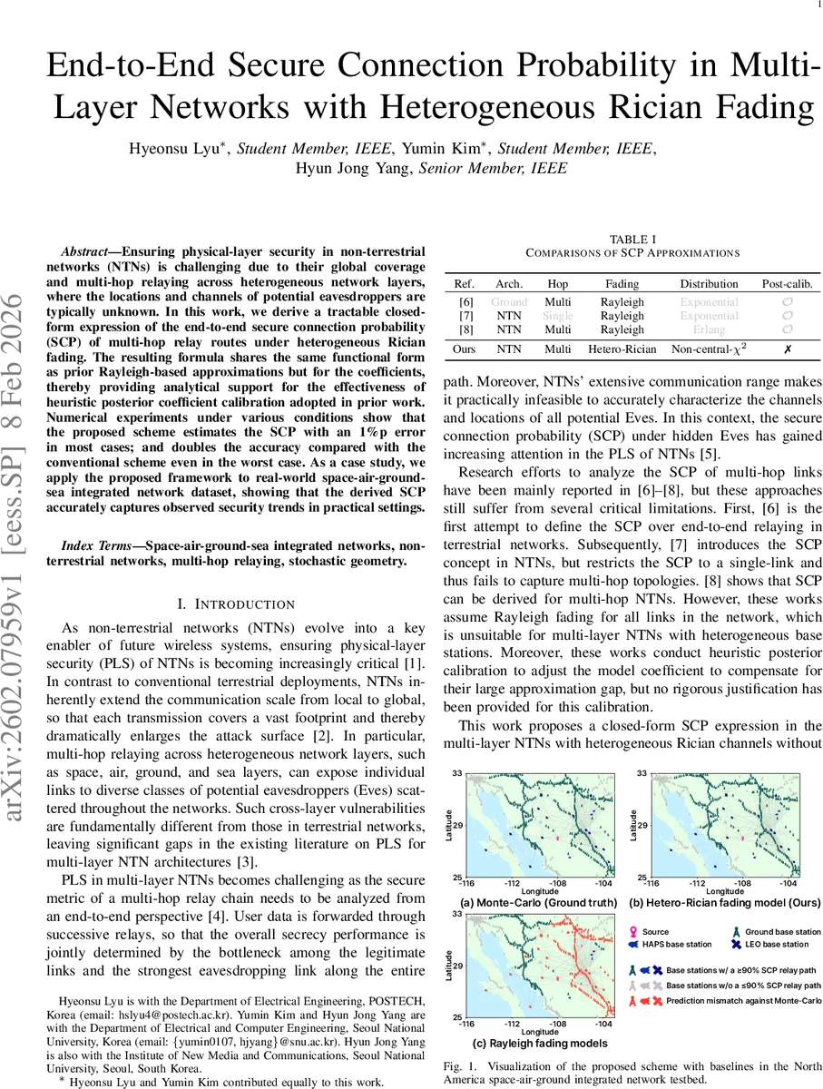 End-to-End Secure Connection Probability in MultiLayer Networks with Heterogeneous Rician Fading