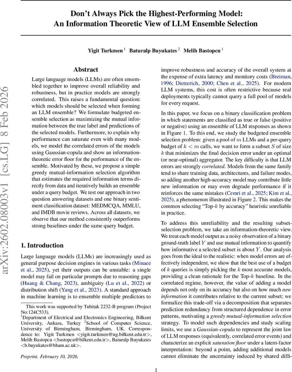Don't Always Pick the Highest-Performing Model: An Information Theoretic View of LLM Ensemble Selection