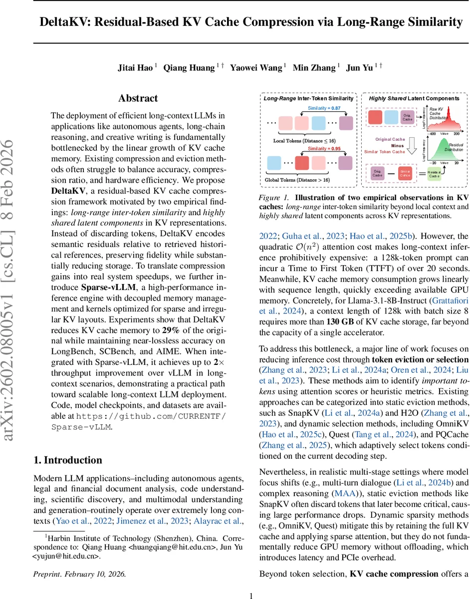 Effective Reasoning Chains Reduce Intrinsic Dimensionality