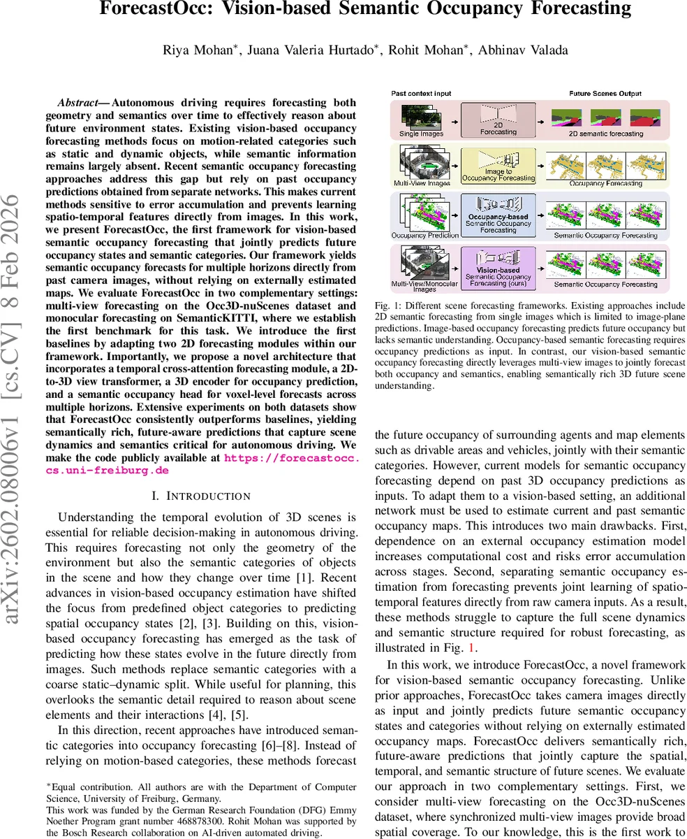 BiManiBench: A Hierarchical Benchmark for Evaluating Bimanual Coordination of Multimodal Large Language Models