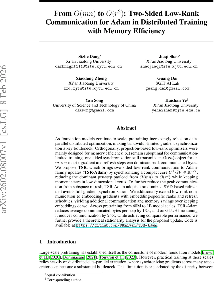 On the structure of interactions of mass dimension one fermions: a functional renormalization group perspective