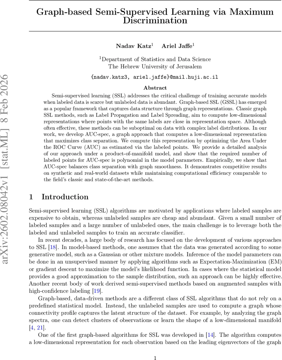AI-Driven Cardiorespiratory Signal Processing: Separation, Clustering, and Anomaly Detection