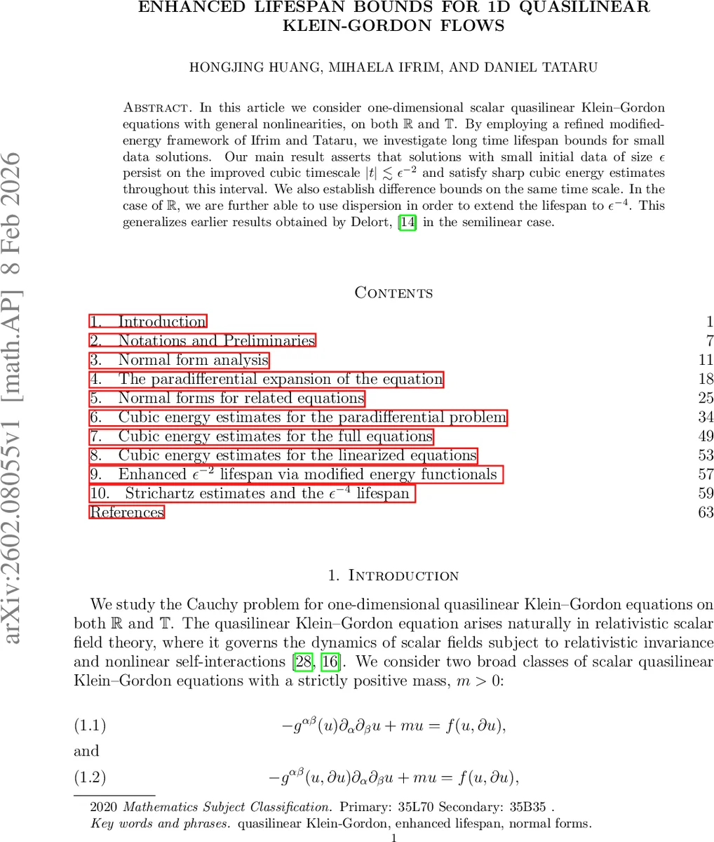 CFHT MegaCam Two Deep Fields Imaging Survey (2DFIS) II: Decoding the Lensing Profile of a "Rotating" Cluster with Deep CFHT Imaging