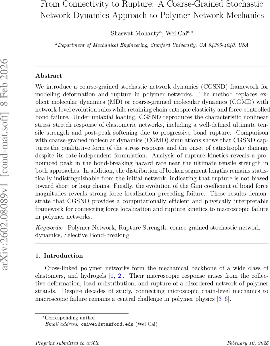 Compressing Quantum Fisher Information