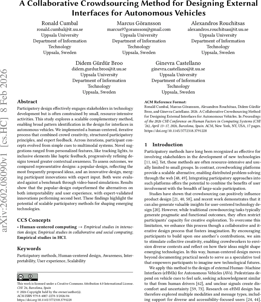 Compressing Quantum Fisher Information
