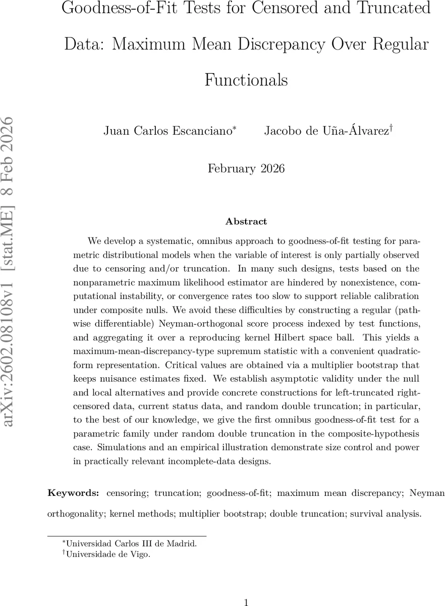 CFHT MegaCam Two Deep Fields Imaging Survey (2DFIS) II: Decoding the Lensing Profile of a "Rotating" Cluster with Deep CFHT Imaging