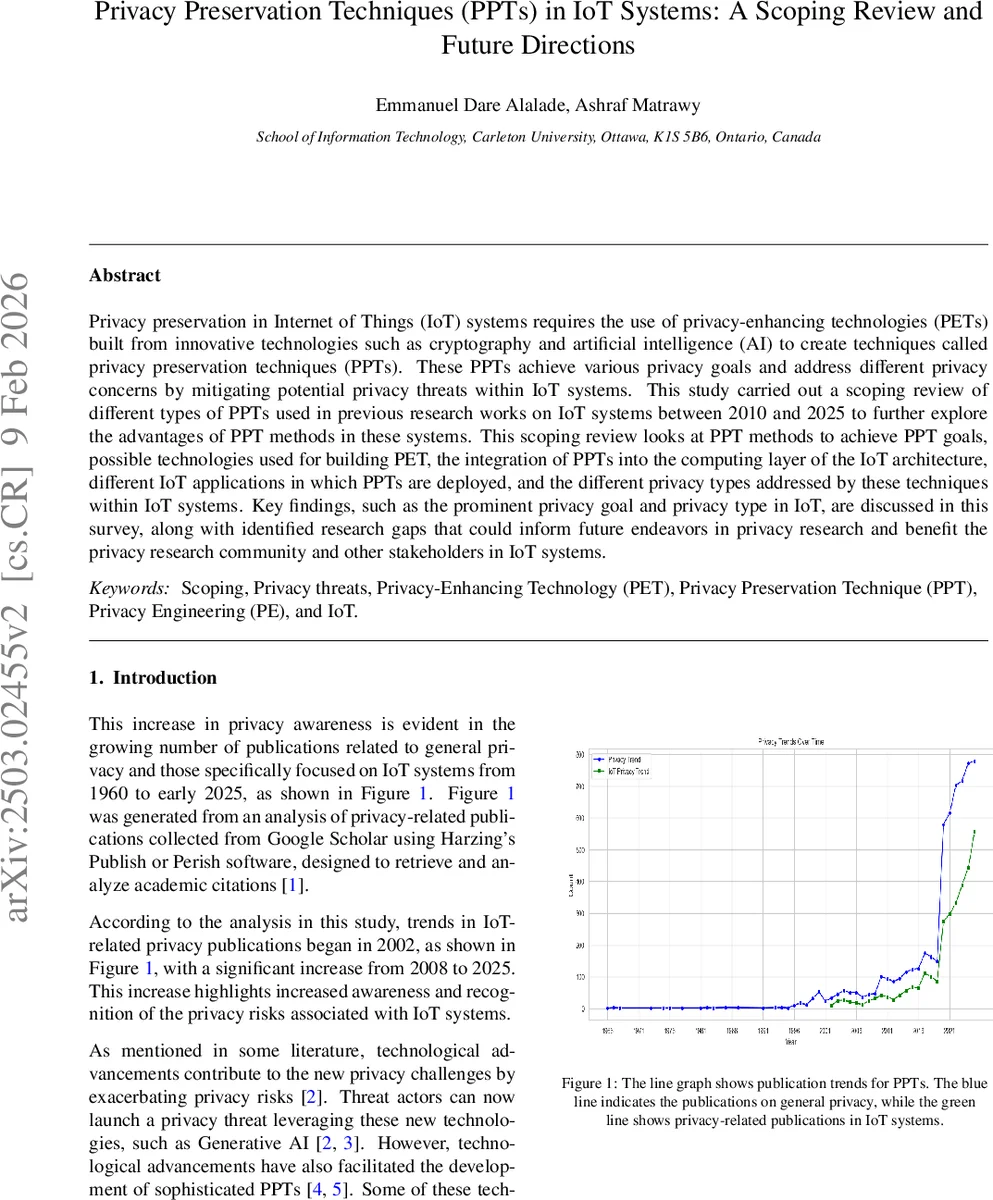 Intensive X-ray/UVOIR continuum reverberation mapping of the Seyfert AGN MCG+08-11-11
