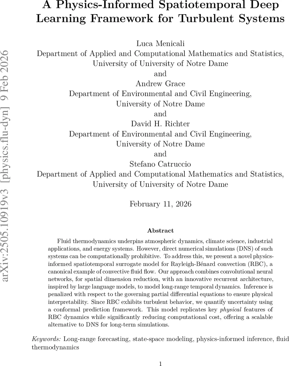 Safe Feedback Optimization through Control Barrier Functions