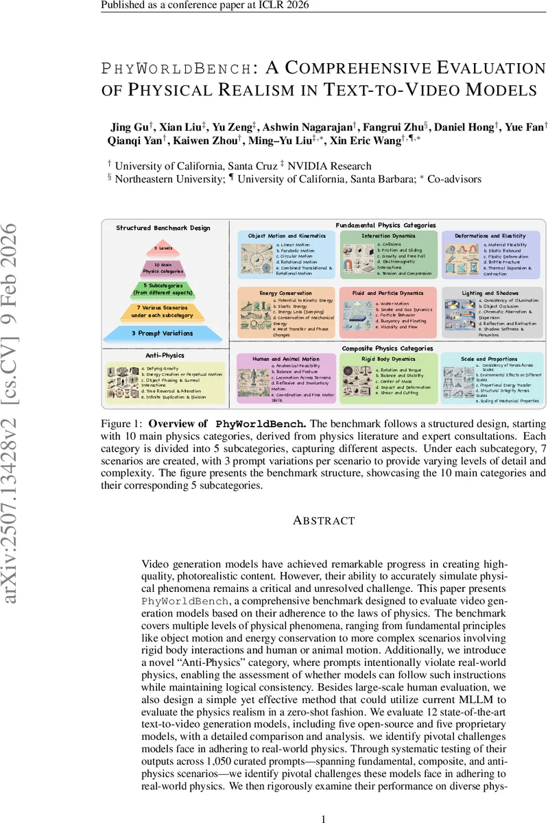 Arbitrary Lagrangian--Eulerian finite element method for lipid membranes
