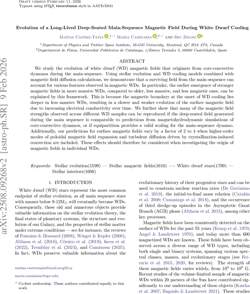 OrbitChain: Orchestrating In-orbit Real-time Analytics of Earth Observation Data