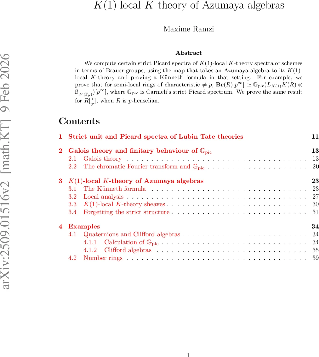 A Review of Software for Designing and Operating Quantum Networks