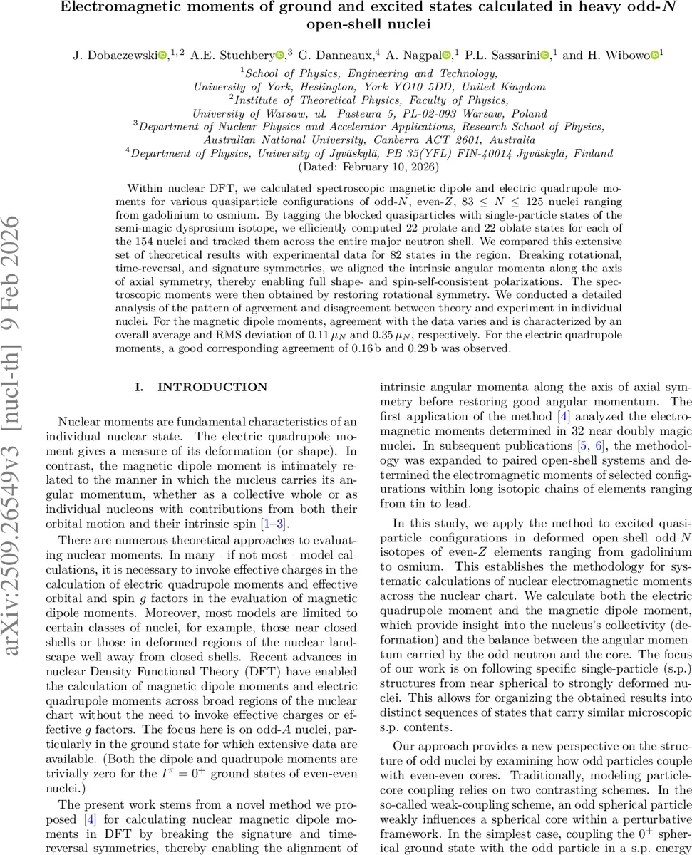 On very badly approximable numbers