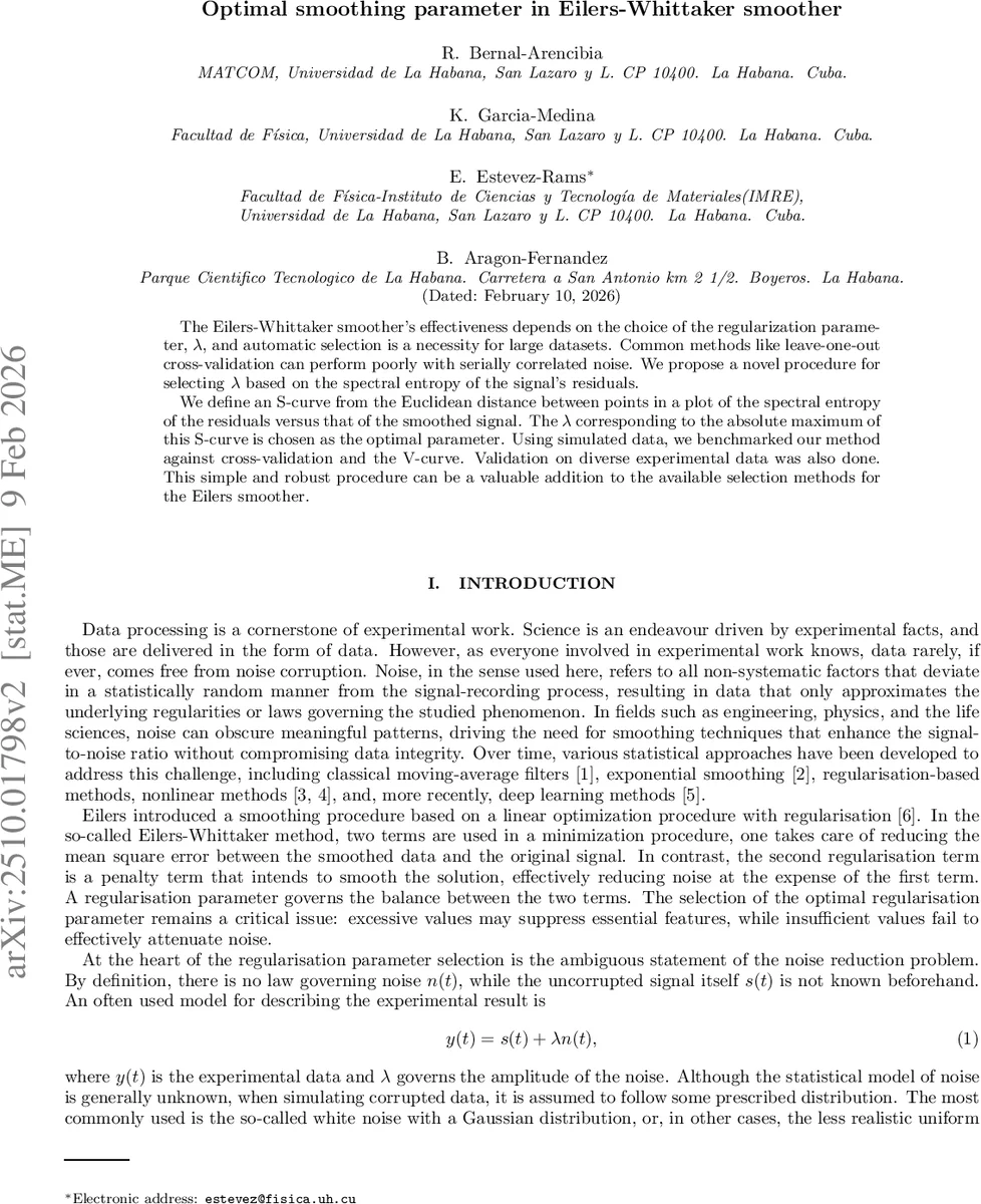 Optimal smoothing parameter in Eilers-Whittaker smoother