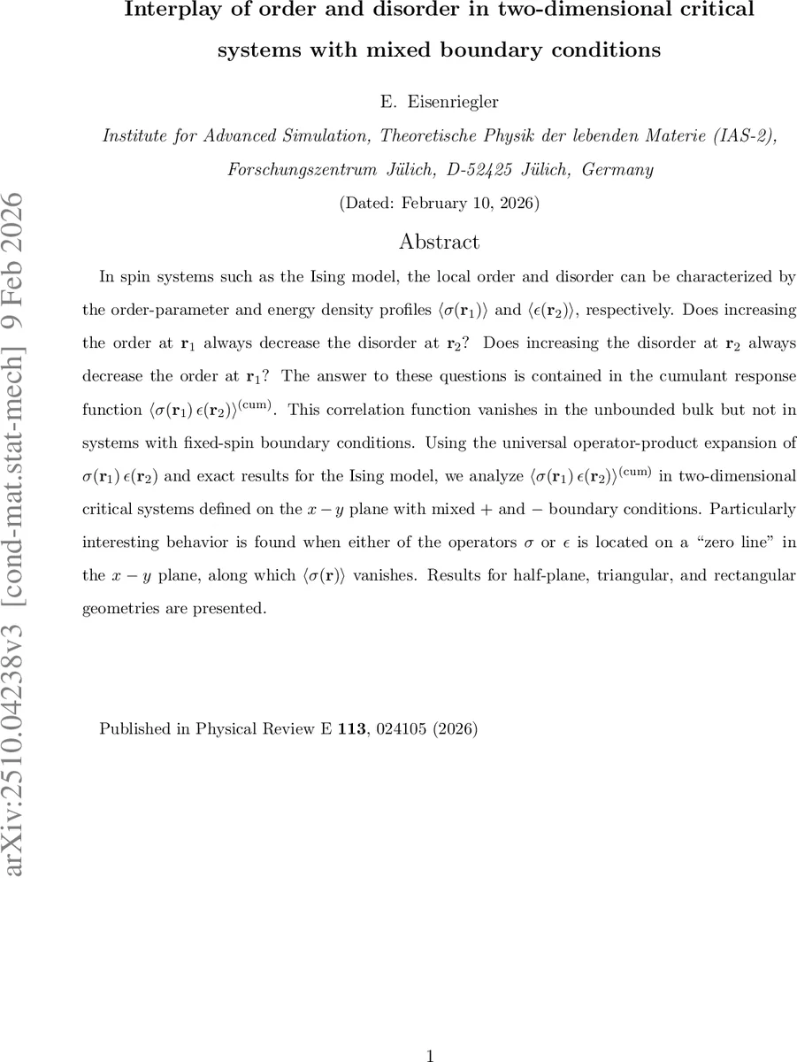 The Porous Medium Equation: Multiscale Integrability in Large Deviations