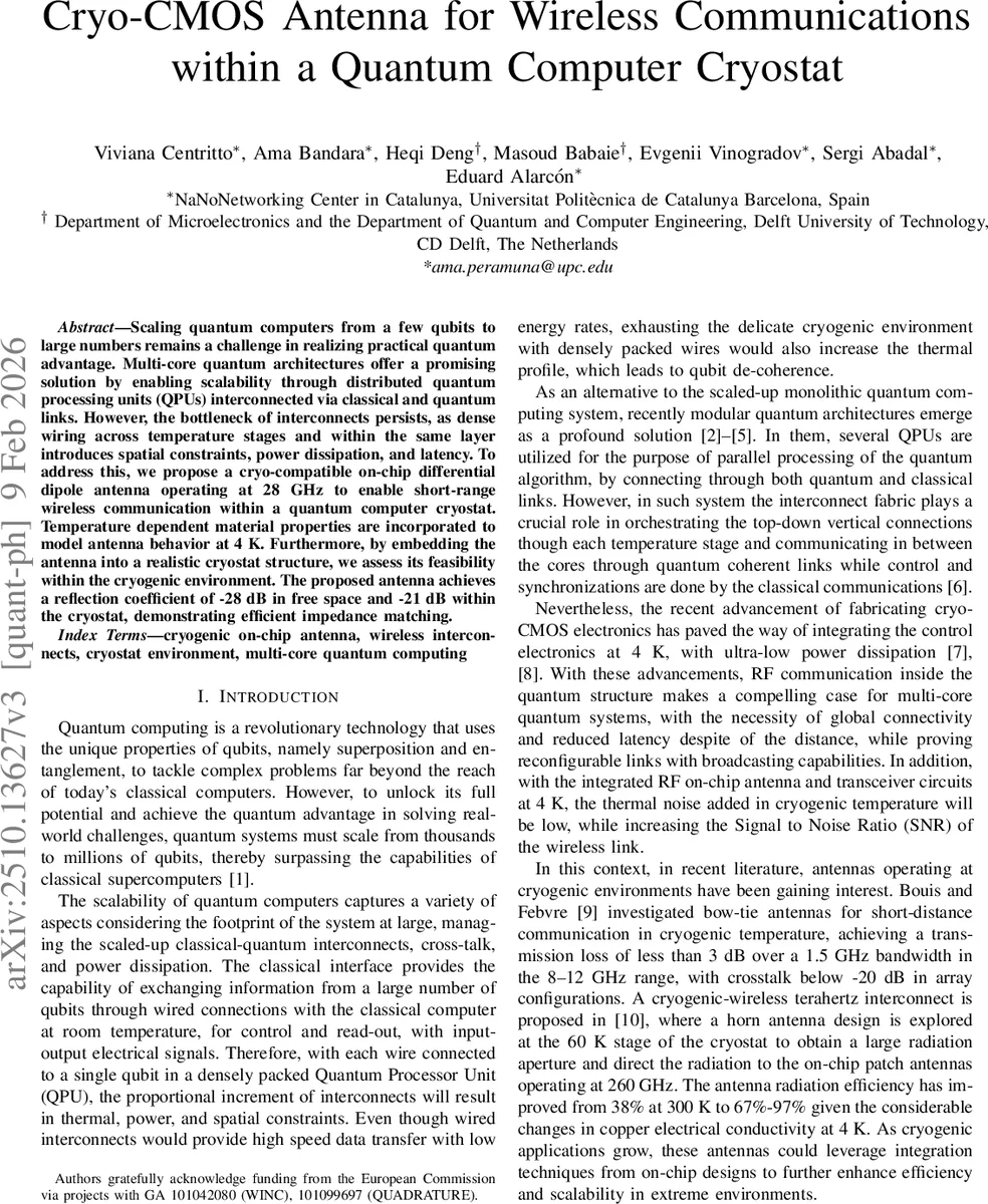Cryo-CMOS Antenna for Wireless Communications within a Quantum Computer Cryostat