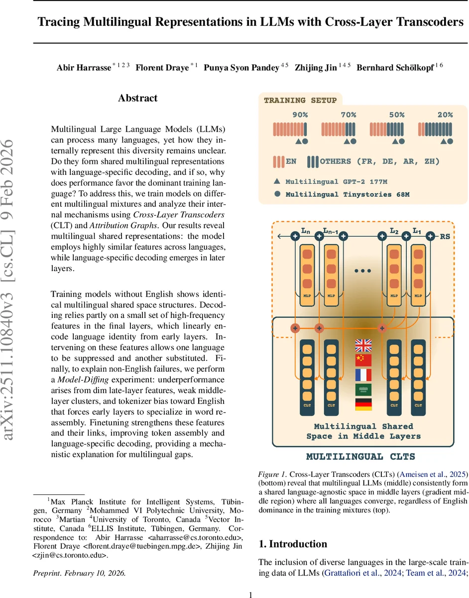 Community-Centered Resilience Enhancement of Urban Power and Gas Networks via Microgrid Partitioning, Mobile Energy Storage, and Data-Driven Risk Assessment