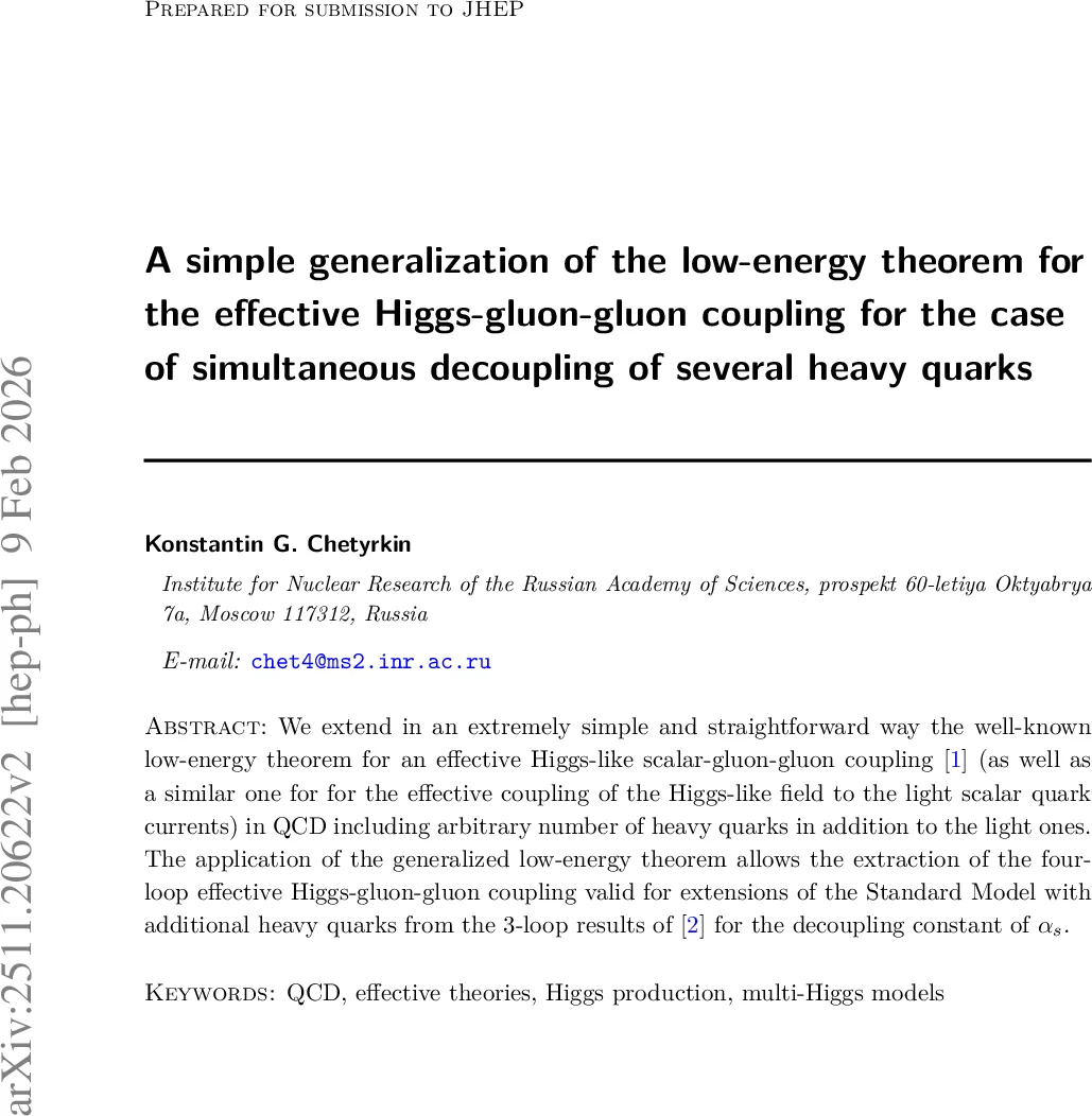Exact analysis of transient behavior of finite-capacity MAP-driven queues