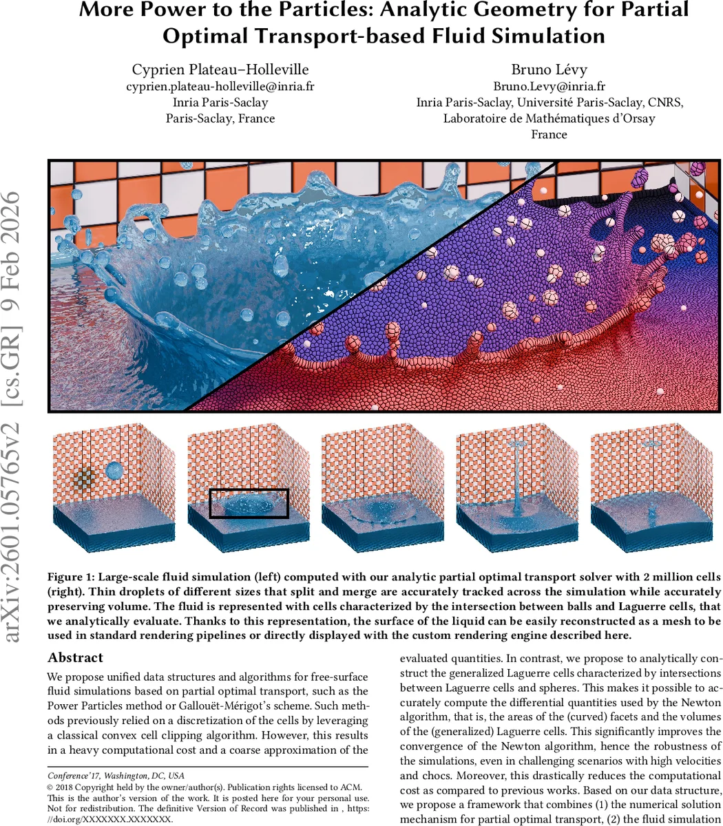 Critical spacetime crystals in continuous dimensions