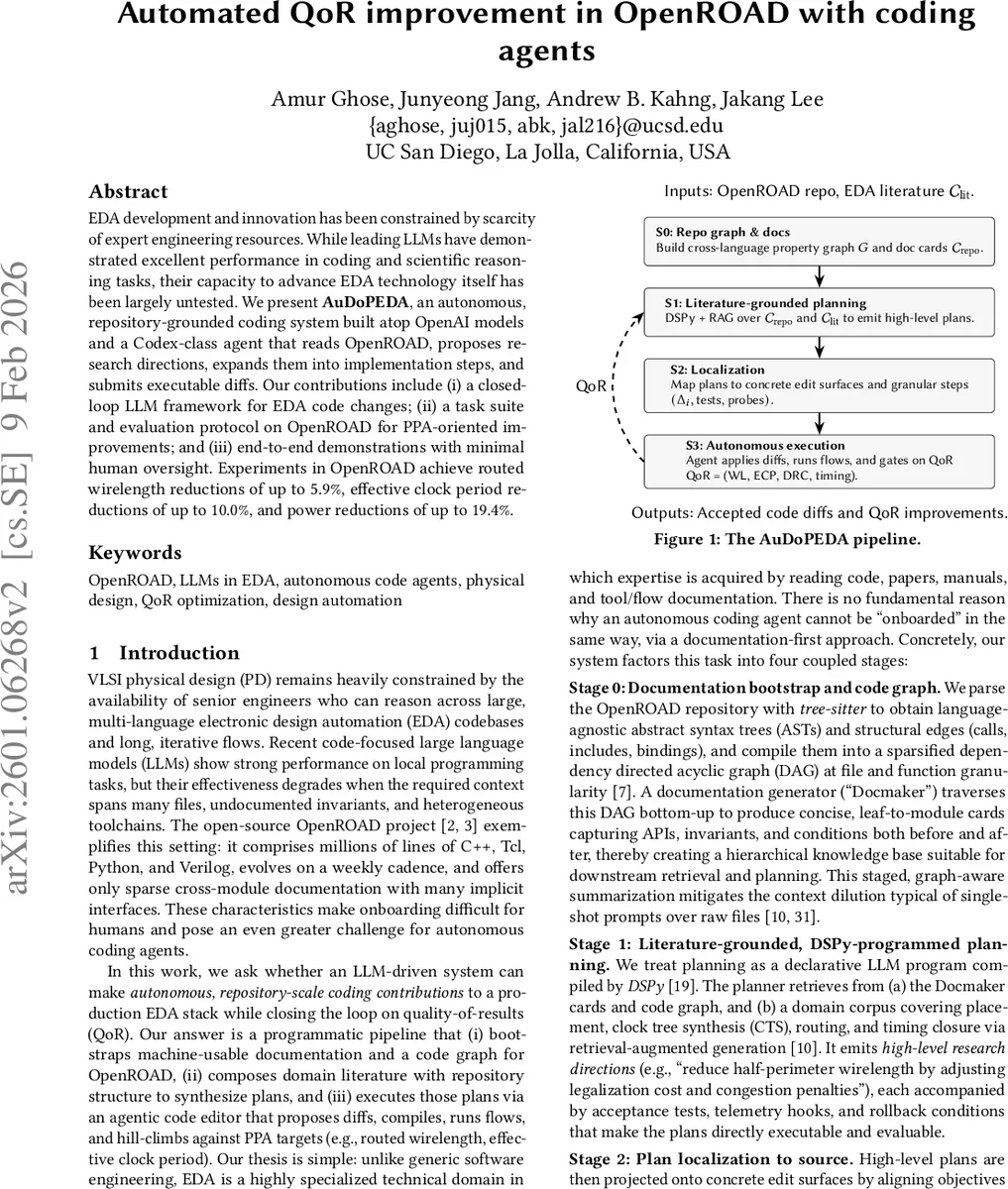from Benign import Toxic: Jailbreaking the Language Model via Adversarial Metaphors