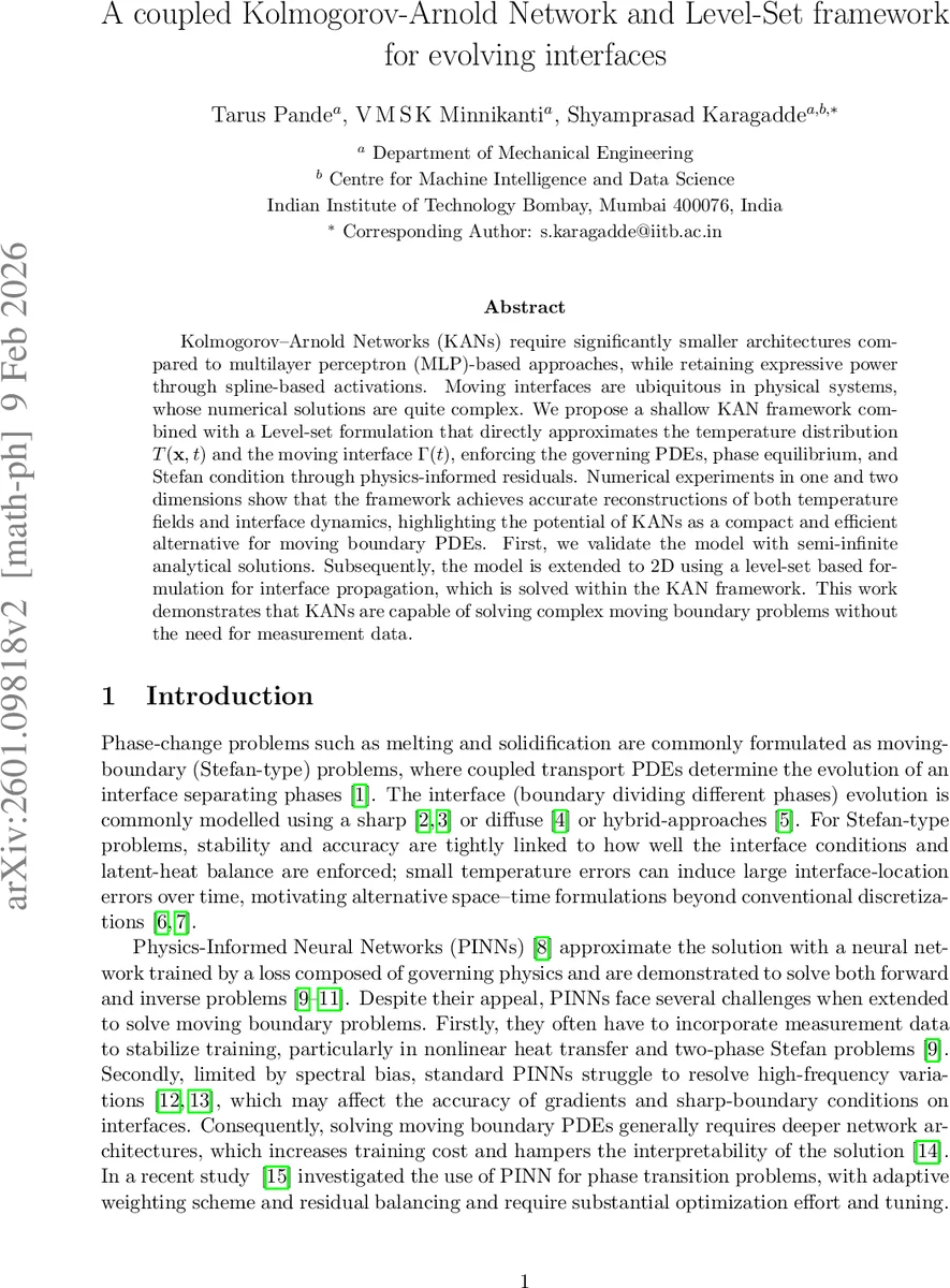 A Survey of Query Optimization in Large Language Models