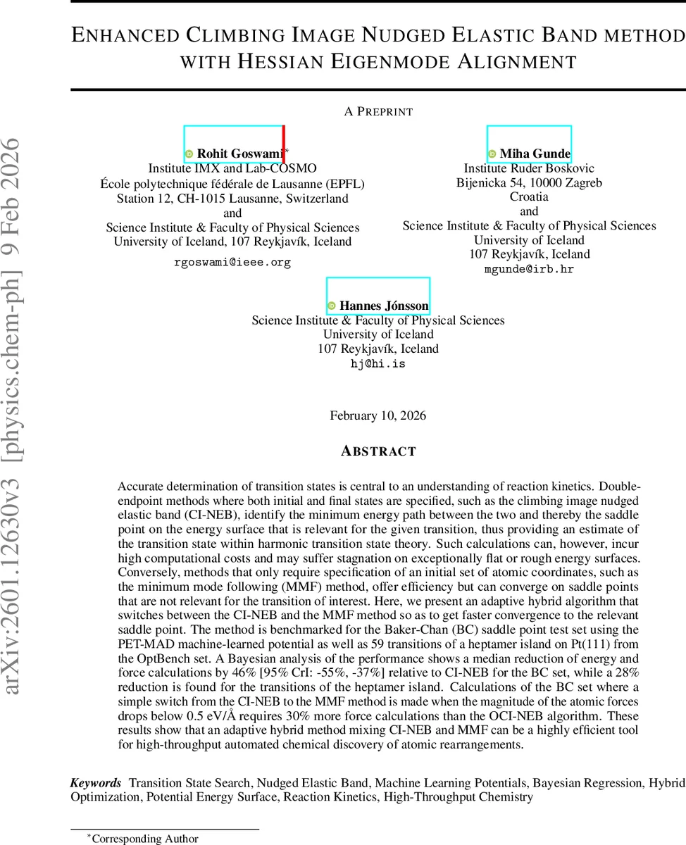 Analytical methods in Quantum Field Theories: from loop integrals to defect correlators
