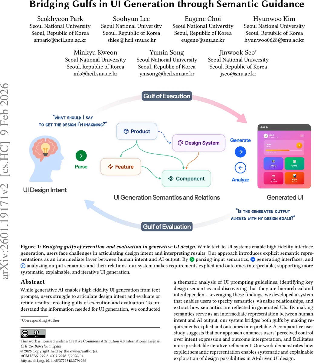Do Neural Networks Lose Plasticity in a Gradually Changing World?