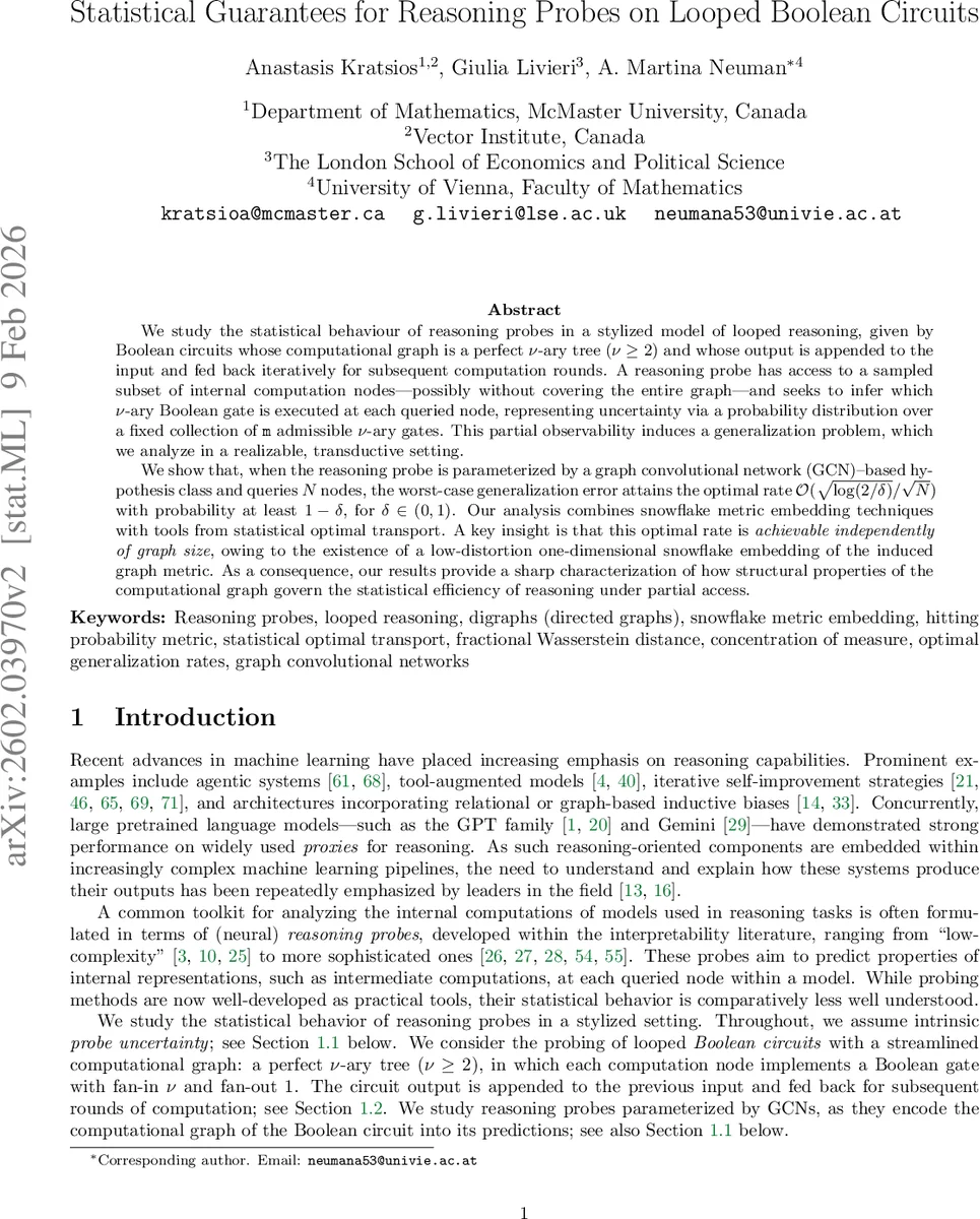 Inverse Theorems for Point-Sphere Incidences over Finite Fields