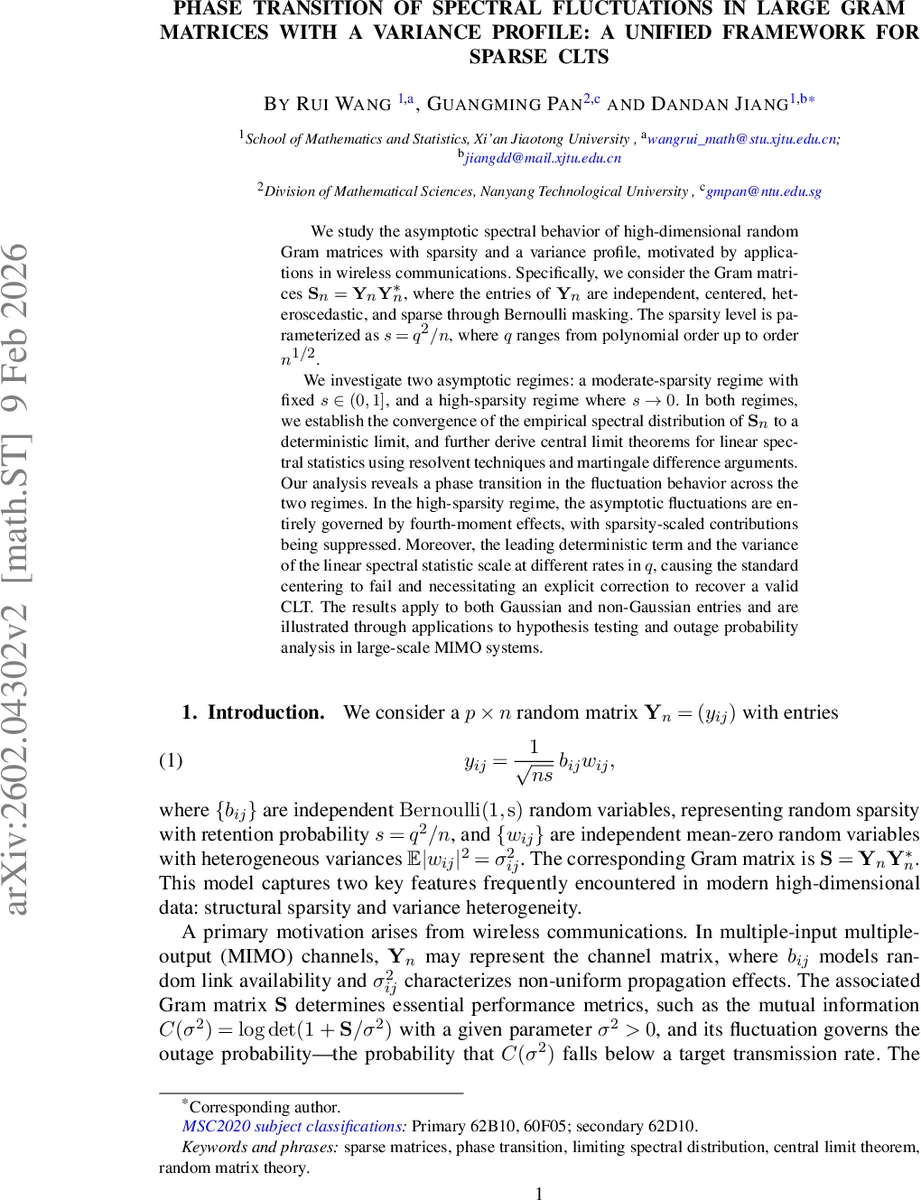 Phase Transition of Spectral Fluctuations in Large Gram Matrices with a Variance Profile: A Unified Framework for Sparse CLTs
