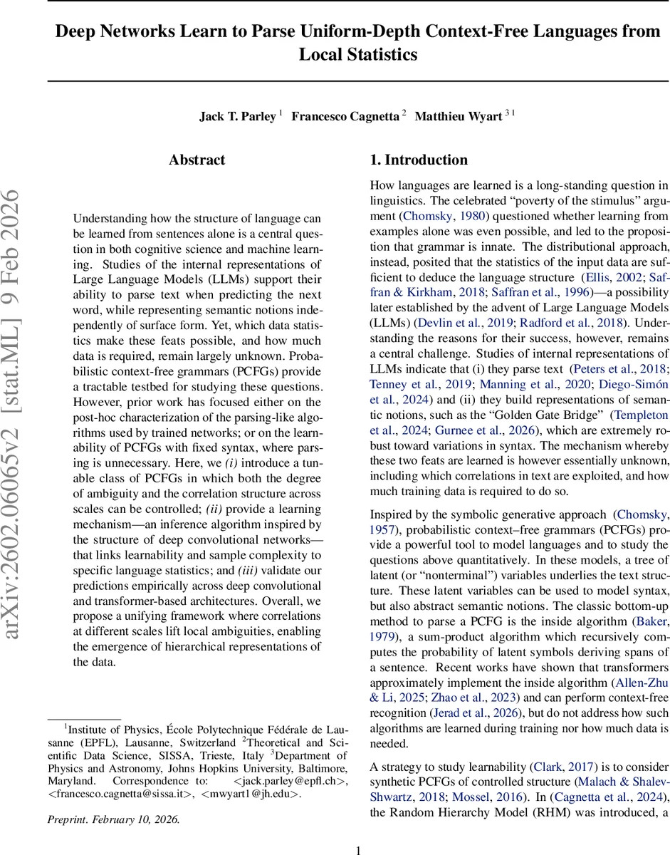 Impact of Market Reforms on Deterministic Frequency Deviations in the European Power Grid