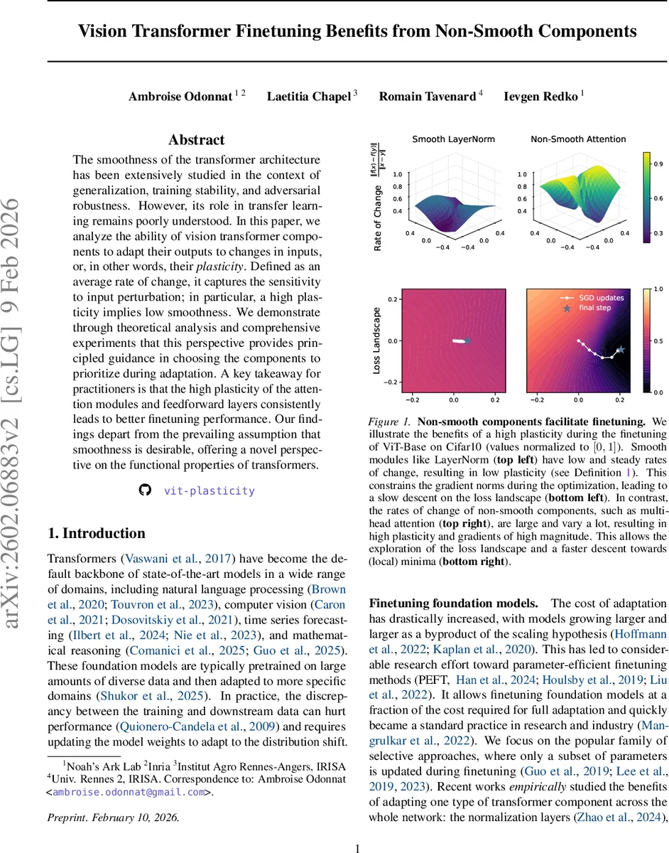 Critical spacetime crystals in continuous dimensions