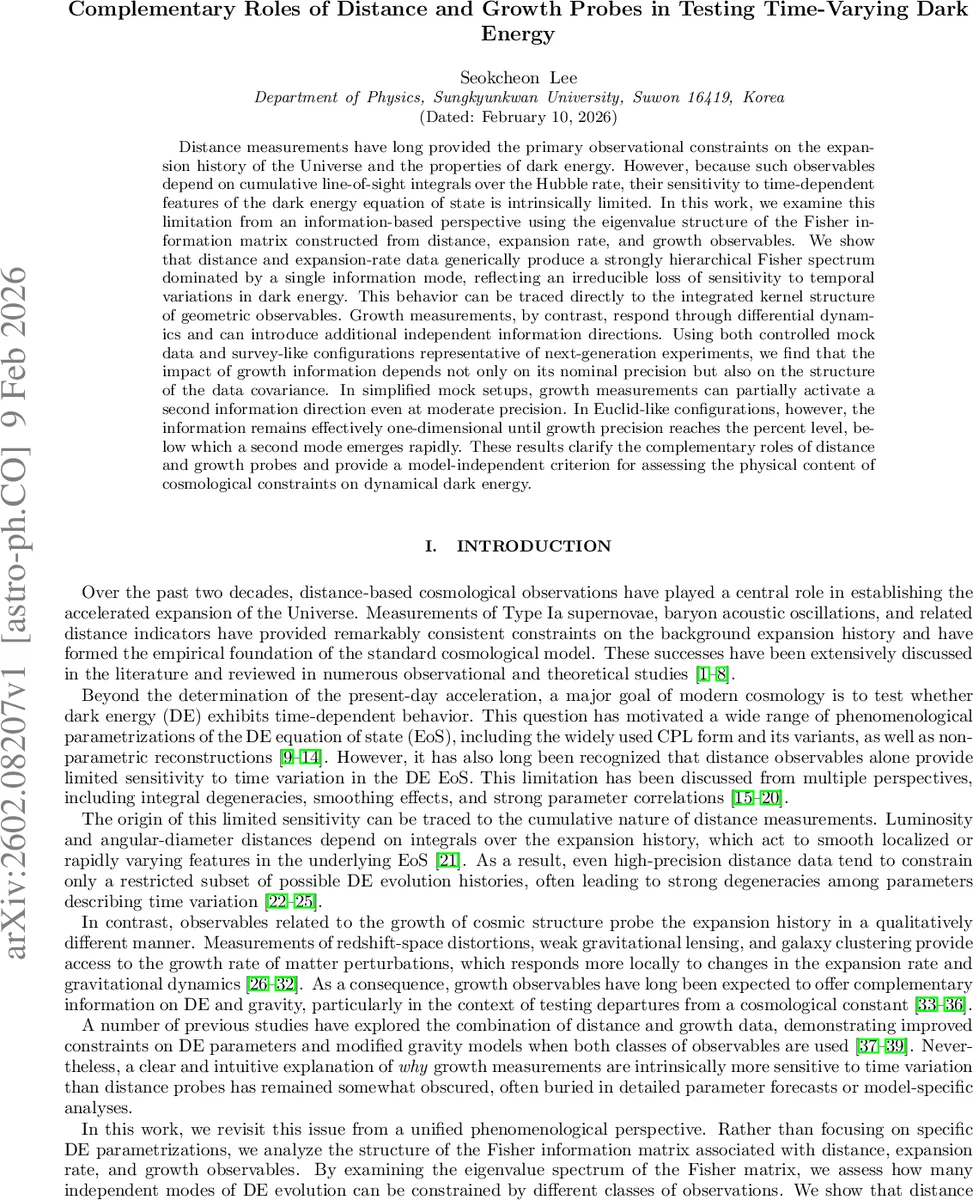 Efficient Band Structure Unfolding with Atom-centered Orbitals: General Theory and Application