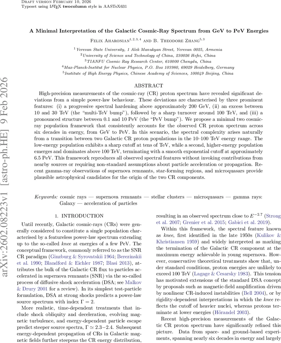 Propagation of Precessing Jet in Envelope of Tidal Disruption Events